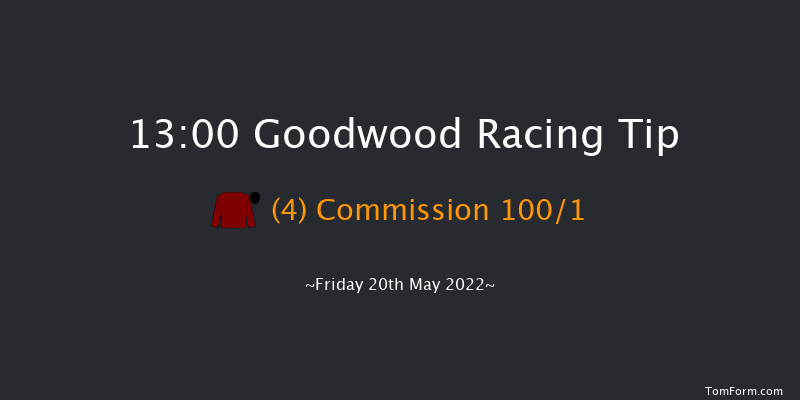 Goodwood 13:00 Stakes (Class 4) 6f Sat 30th Apr 2022