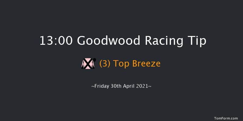 Veuve Clicquot Handicap Goodwood 13:00 Handicap (Class 3) 6f Sun 11th Oct 2020