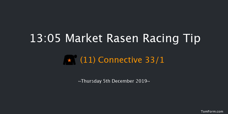 Market Rasen 13:05 Handicap Hurdle (Class 4) 17f Thu 21st Nov 2019