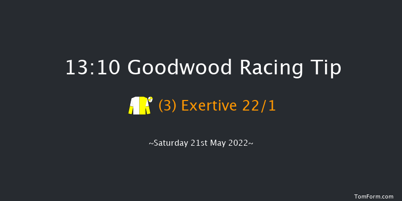 Goodwood 13:10 Maiden (Class 4) 6f Fri 20th May 2022