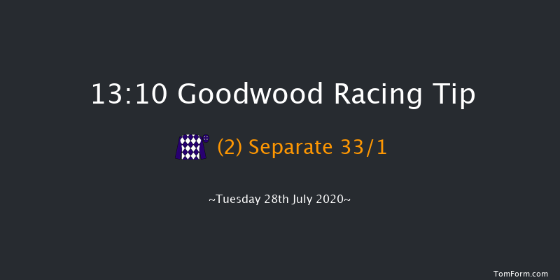 British European Breeders Fund EBF Fillies' Handicap Goodwood 13:10 Handicap (Class 3) 8f Mon 15th Jun 2020