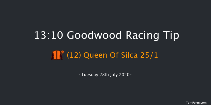 British European Breeders Fund EBF Fillies' Handicap Goodwood 13:10 Handicap (Class 3) 8f Mon 15th Jun 2020