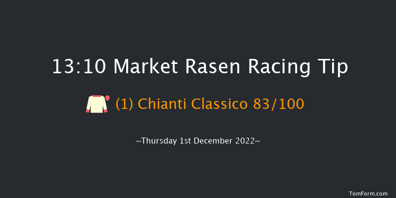 Market Rasen 13:10 Maiden Hurdle (Class 4) 21f Thu 17th Nov 2022