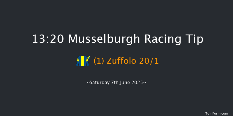 Musselburgh 13-20 (Class 6) 5f Fri 2nd May 2025