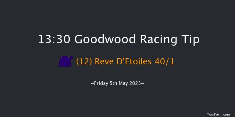 Goodwood 13:30 Stakes (Class 2) 5f Sun 9th Oct 2022