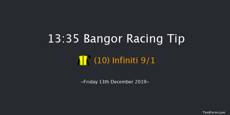 Bangor 13:35 Handicap Hurdle (Class 5) 17f Sat 30th Nov 2019