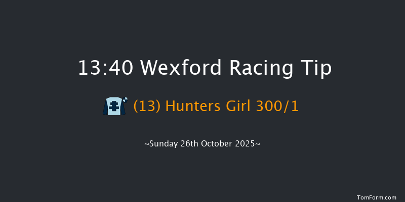 Wexford 13-40 16f Fri 29th Aug 2025