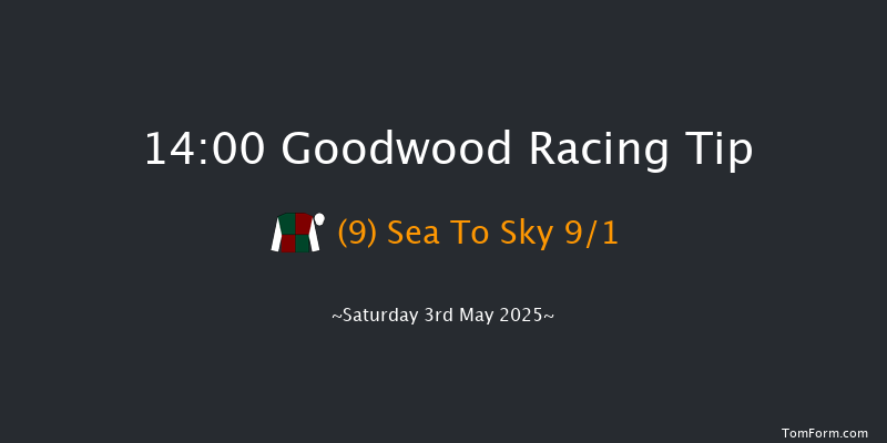 Goodwood 14-00 (Class 1) 8f Fri 2nd May 2025