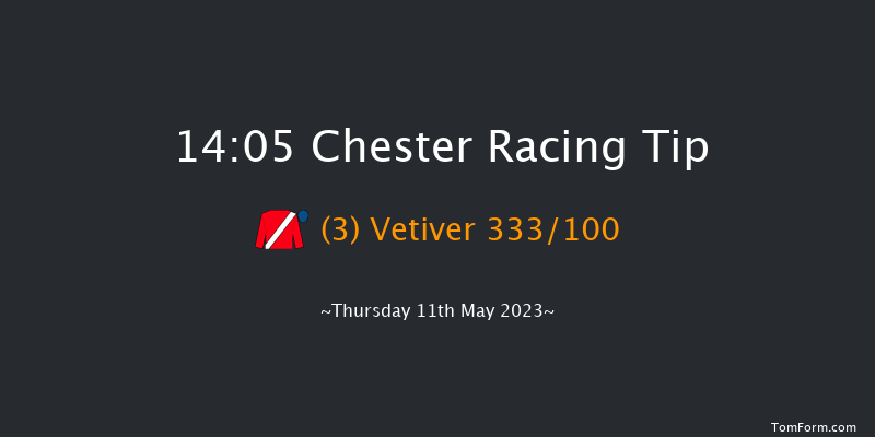 Chester 14:05 Handicap (Class 2) 8f Wed 10th May 2023