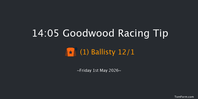 Goodwood 14-05 (Class 2) 5f Sun 12th Oct 2025