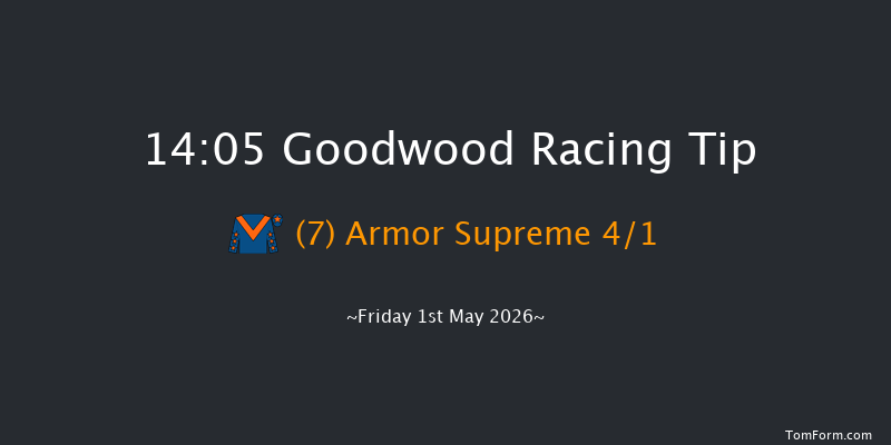 Goodwood 14-05 (Class 2) 5f Sun 12th Oct 2025