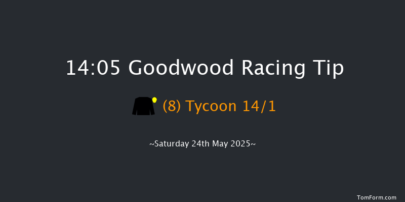 Goodwood 14-05 (Class 1) 11f Fri 23rd May 2025