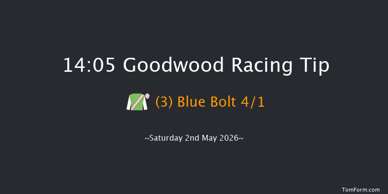 Goodwood 14-05 (Class 1) 8f Fri 1st May 2026