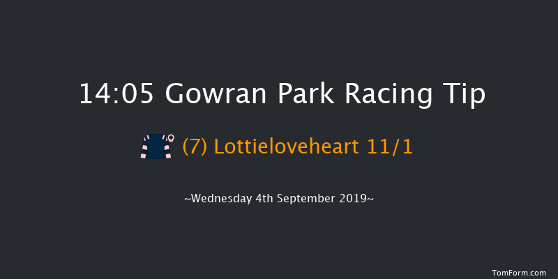 Gowran Park 14:05 Claimer 8f Wed 14th Aug 2019