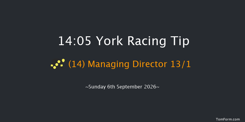 York 14-05 (Class 4) 5f Sat 22nd Aug 2026