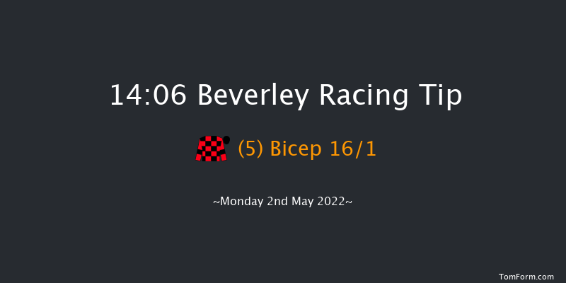 Beverley 14:06 Handicap (Class 5) 5f Thu 21st Apr 2022