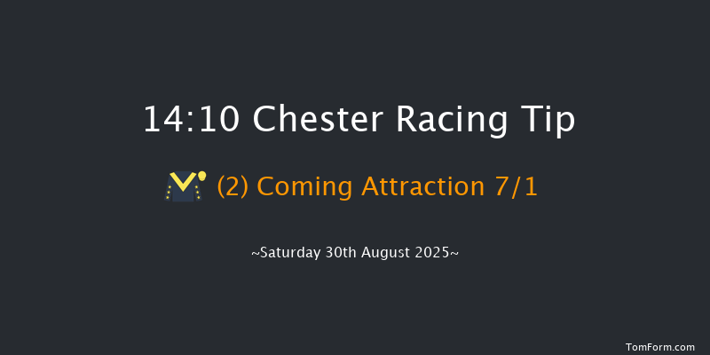 Chester 14-10 (Class 2) 6f Sun 3rd Aug 2025