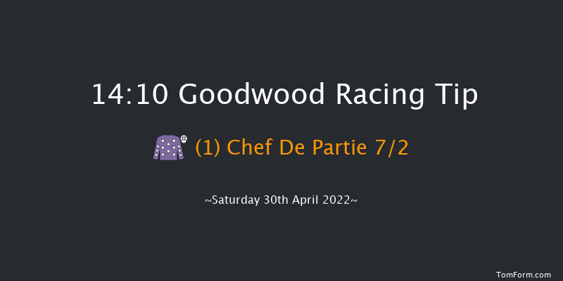 Goodwood 14:10 Maiden (Class 4) 8f Fri 29th Apr 2022
