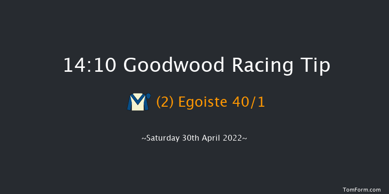 Goodwood 14:10 Maiden (Class 4) 8f Fri 29th Apr 2022