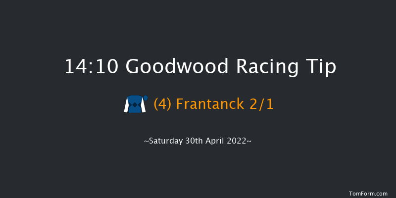Goodwood 14:10 Maiden (Class 4) 8f Fri 29th Apr 2022
