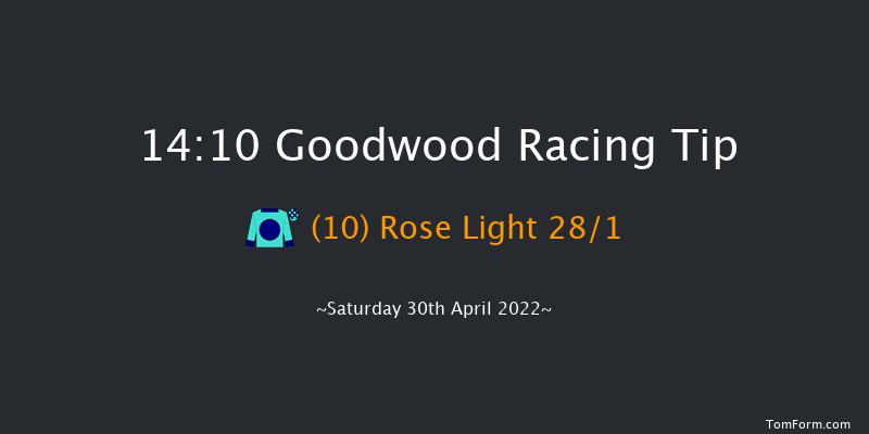 Goodwood 14:10 Maiden (Class 4) 8f Fri 29th Apr 2022