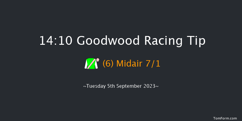 Goodwood 14:10 Maiden (Class 2) 8f Sun 27th Aug 2023