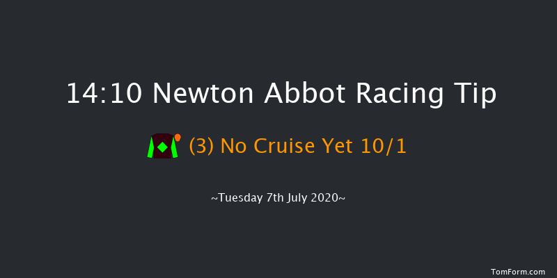 Denbury Handicap Hurdle (Div 1) Newton Abbot 14:10 Handicap Hurdle (Class 5) 22f Fri 20th Sep 2019