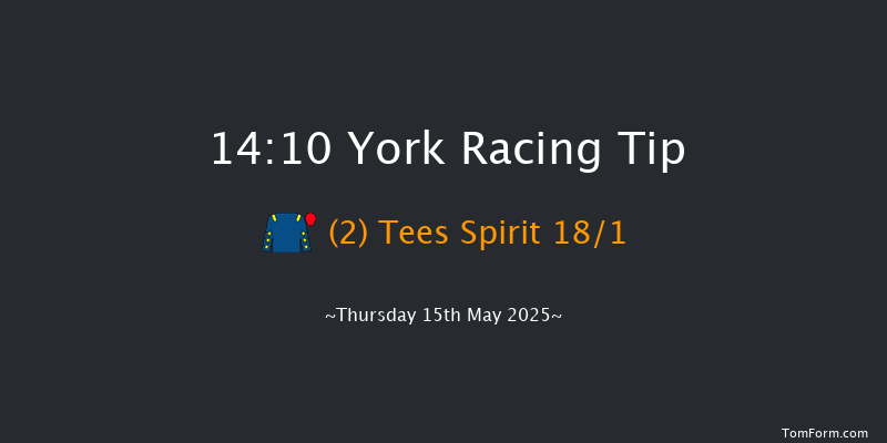 York 14-10 (Class 2) 5f Wed 14th May 2025