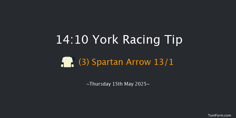 York 14-10 (Class 2) 5f Wed 14th May 2025