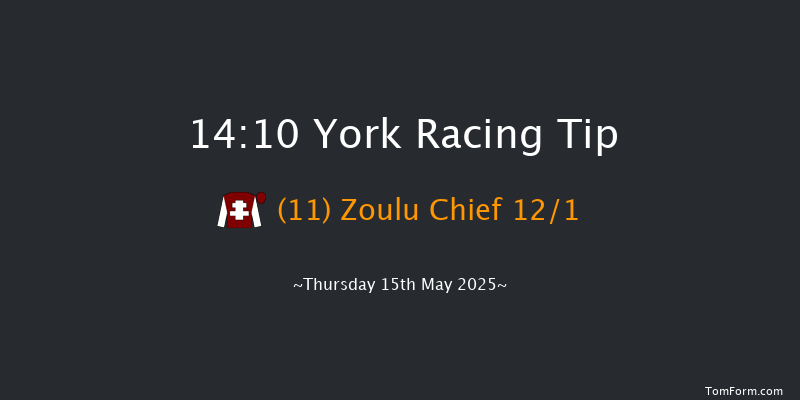 York 14-10 (Class 2) 5f Wed 14th May 2025