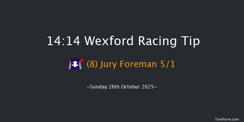 Wexford 14-14 20f Fri 29th Aug 2025