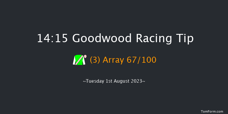 Goodwood 14:15 Maiden (Class 2) 6f Fri 23rd Jun 2023