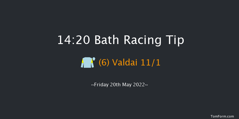 Bath 14:20 Stakes (Class 5) 5f Wed 11th May 2022