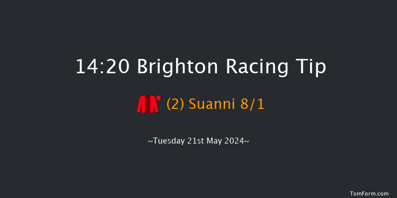 Brighton  14:20 Handicap (Class 6) 5f Thu 9th May 2024