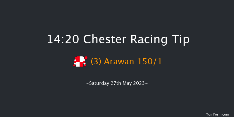 Chester 14:20 Stakes (Class 4) 8f Fri 12th May 2023