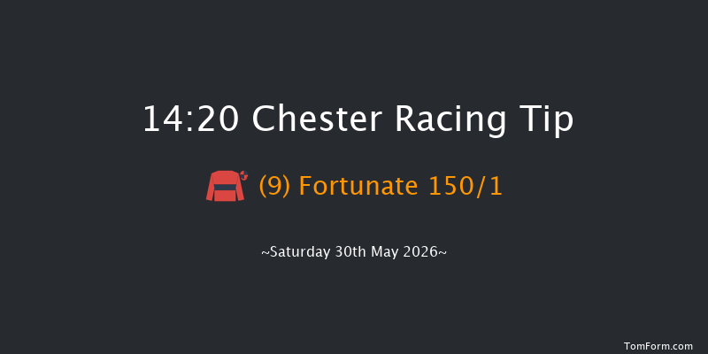Chester 14-20 (Class 4) 6f Fri 8th May 2026