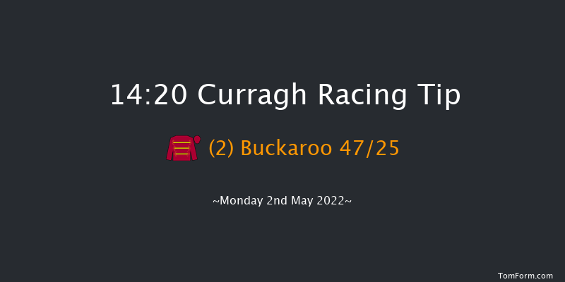 Curragh 14:20 Listed 8f Sun 10th Apr 2022