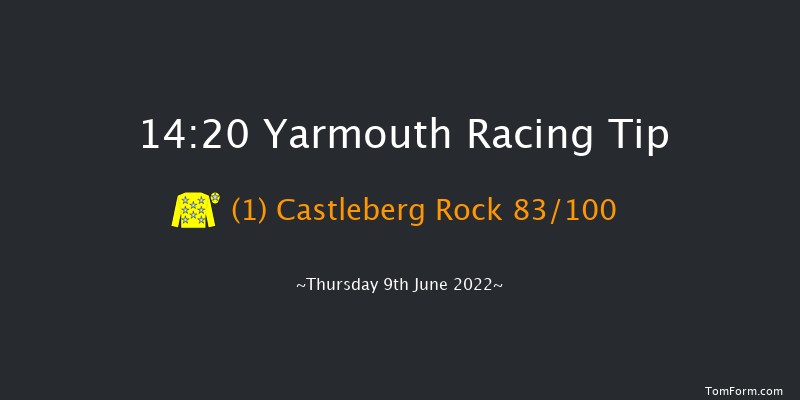 Yarmouth 14:20 Maiden (Class 5) 6f Wed 8th Jun 2022