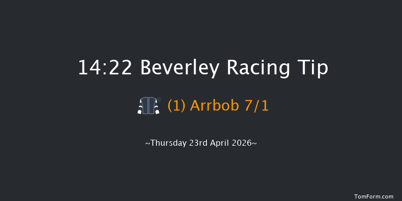 Beverley 14-22 (Class 5) 5f Wed 15th Apr 2026