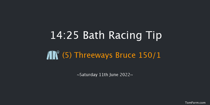 Bath 14:25 Stakes (Class 5) 5f Fri 3rd Jun 2022