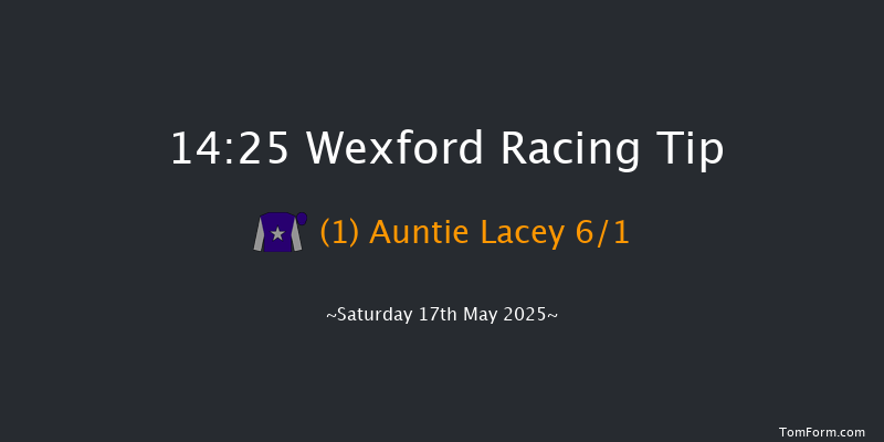 Wexford 14-25 20f Fri 4th Apr 2025