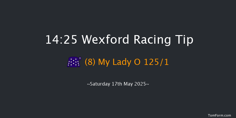 Wexford 14-25 20f Fri 4th Apr 2025