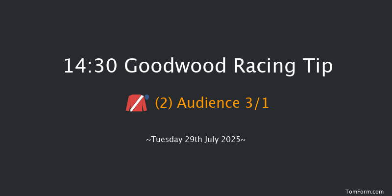 Goodwood 14-30 (Class 1) 7f Fri 20th Jun 2025