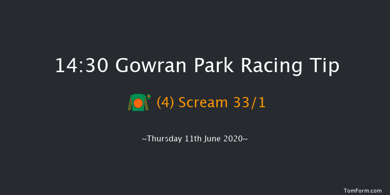 Download The BoyleSports App Handicap (45-65) (Div 1) Gowran Park 14:30 Handicap 7f Sat 7th Mar 2020