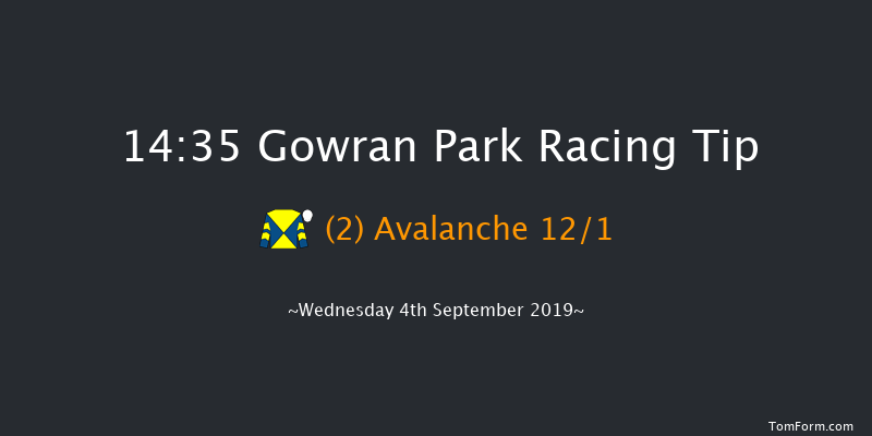Gowran Park 14:35 Handicap 8f Wed 14th Aug 2019