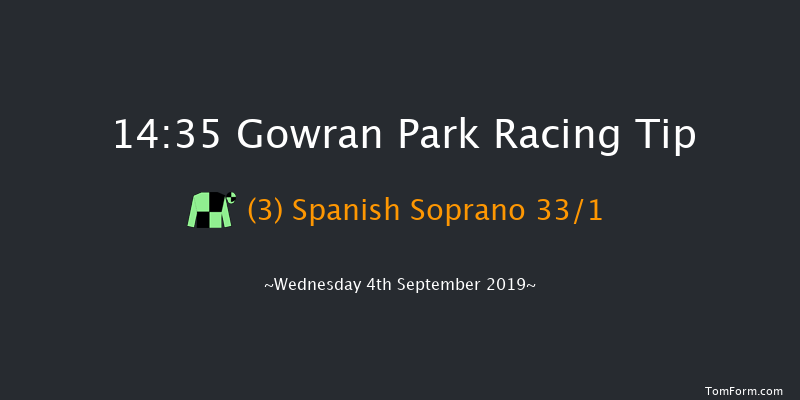 Gowran Park 14:35 Handicap 8f Wed 14th Aug 2019