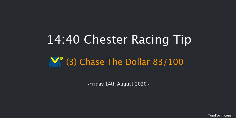 Share Shop Nursery Chester 14:40 Handicap (Class 3) 8f Mon 10th Aug 2020