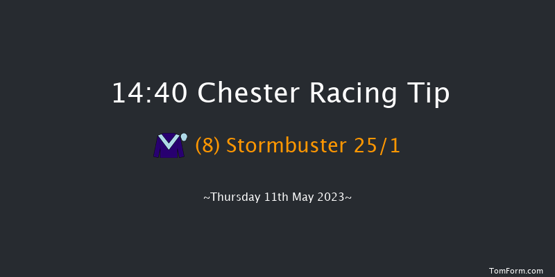 Chester 14:40 Listed (Class 1) 10f Wed 10th May 2023