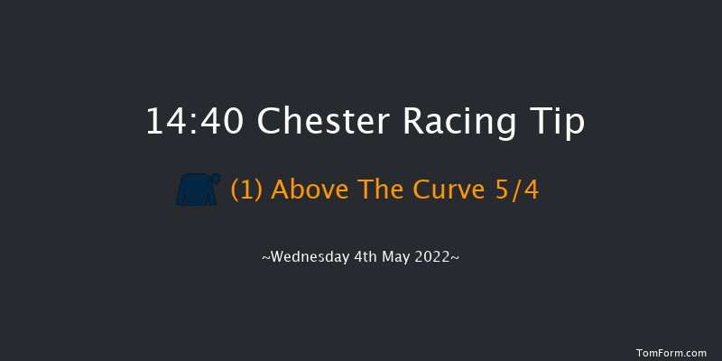 Chester 14:40 Listed (Class 1) 11f Fri 7th May 2021