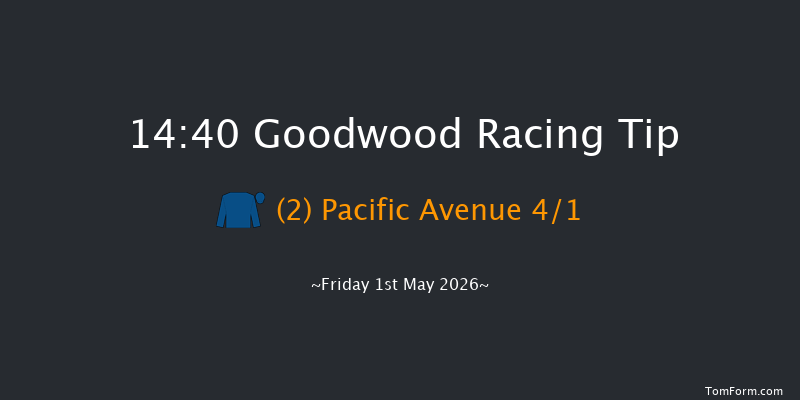 Goodwood 14-40 (Class 2) 8f Sun 12th Oct 2025
